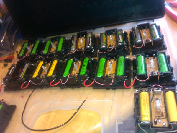 12 Volt DC Solar Power Supply