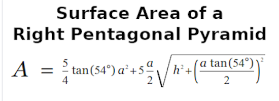 Python - Surface Area of Right Pentagonal Pyramid