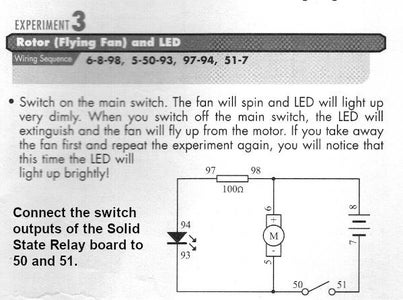 Using RTPlayground2 With Tedco's Tronex 288+ Kit