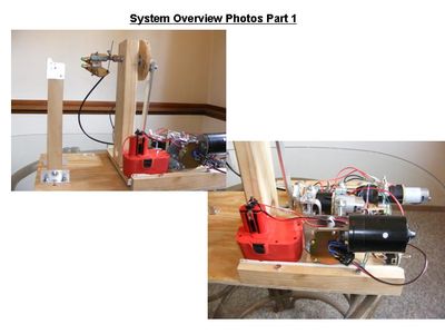 Overview and Parts List