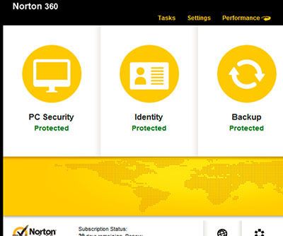 800-961-1963-Download & Install Norton Antivirus to Harm Away Security Threats From Mac