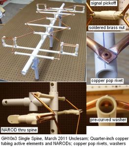 GH10n3 Gray-Hoverman TV Antenna
