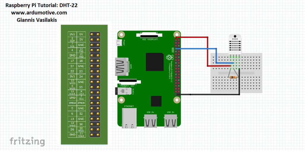 Générateur Supériorité Un nouveau sens raspberry pi ir led transmitter le golf E