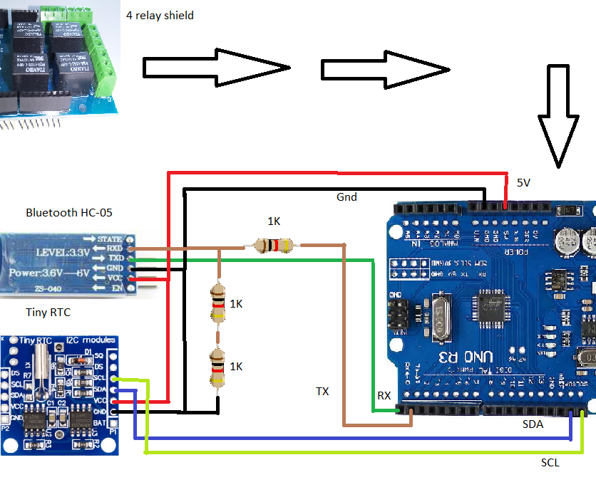 Universal Timer - Sprinkler Controller