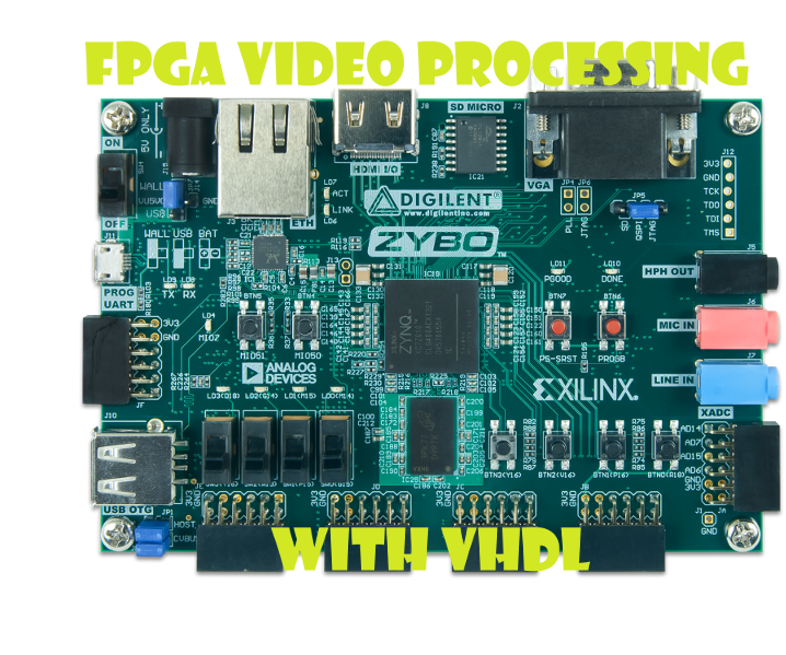 Video Processing Using VHDL and a Zybo