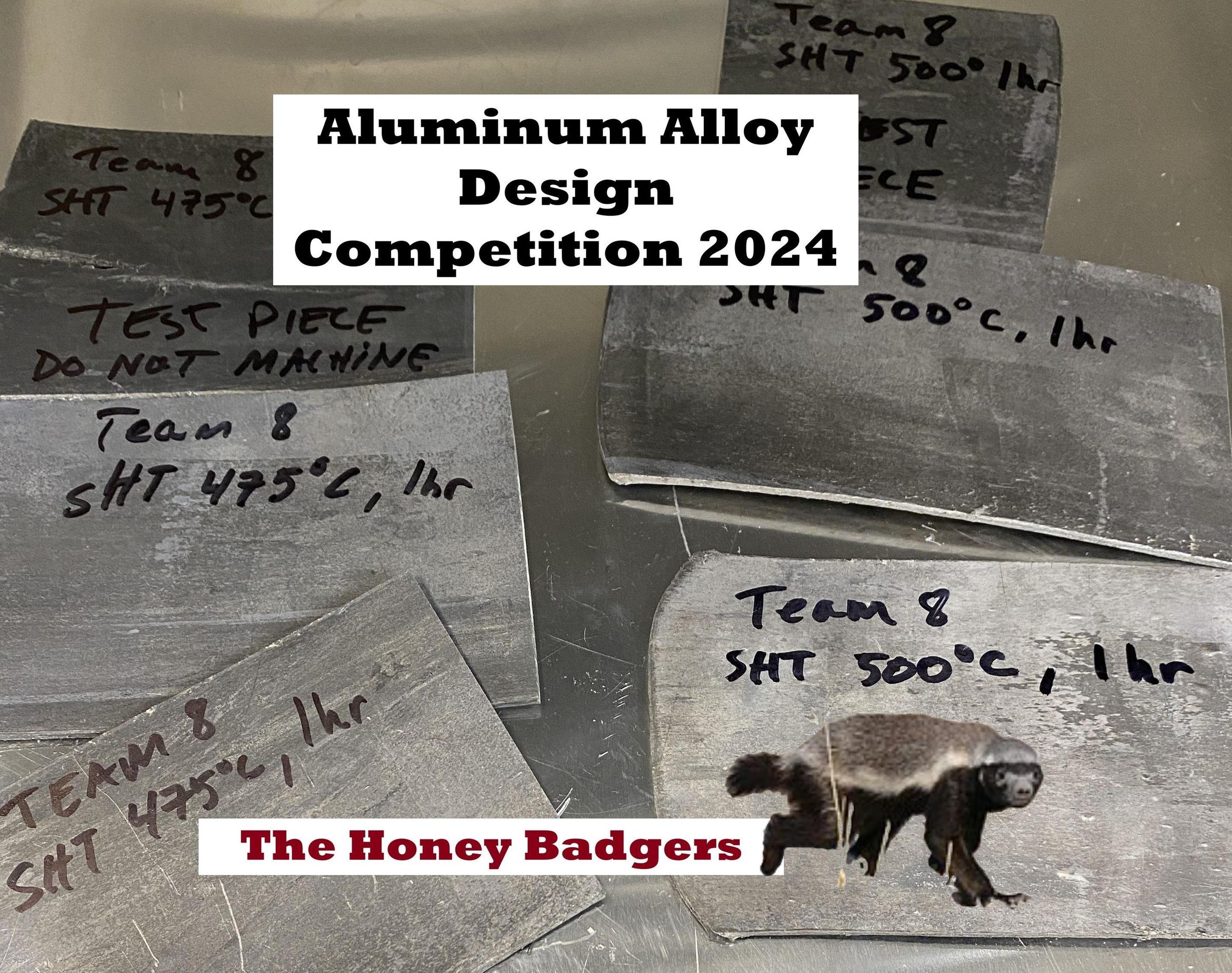 Casting and Processing a 7xxx Series Aluminum Alloy | Aluminum Alloy Design Contest 2024