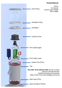 Exploded Assembly - Printed Parts