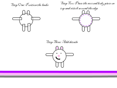 Make the Animals!
