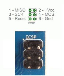 Step by Step Guide to the Arduino Leonardo : 7 Steps (with Pictures ...