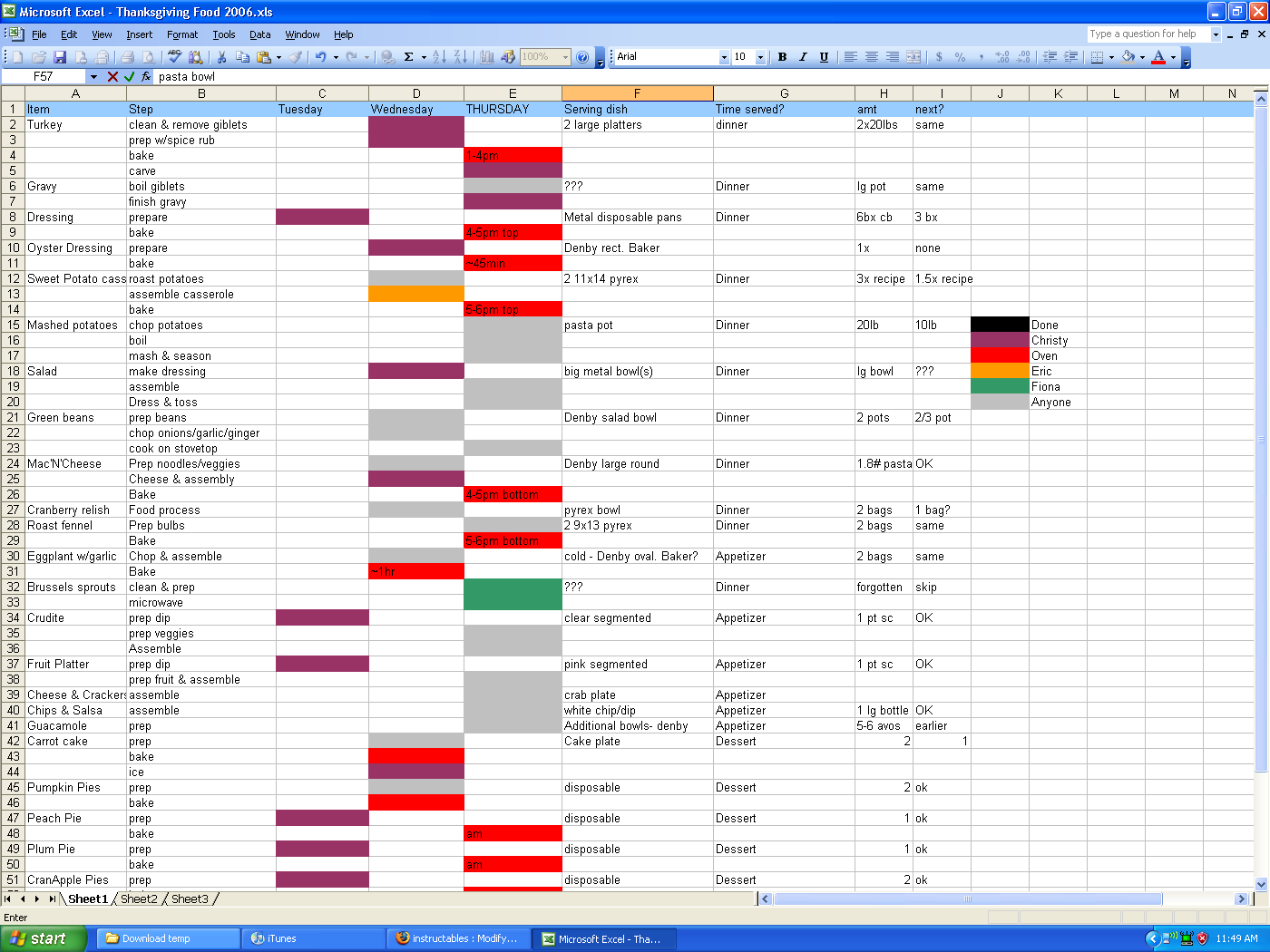 The Thanksgiving Calculator: How to Organize and Cook Holiday Dinner for a Crowd (42) Using Spreadsheets
