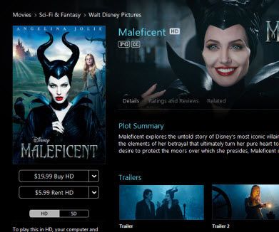 How to Edit ITunes Movie Maleficent With Final Cut Pro