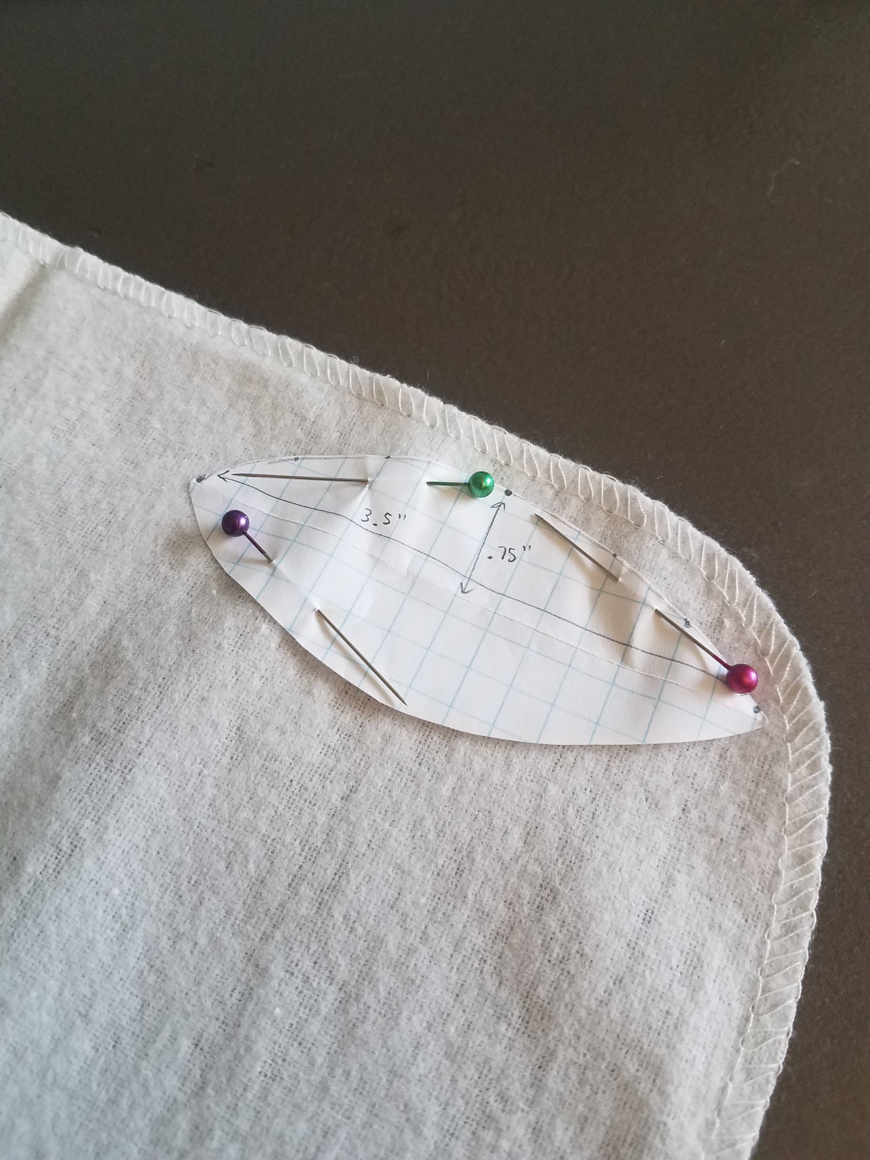 Cloth Interlabial Pad 6 Steps Instructables