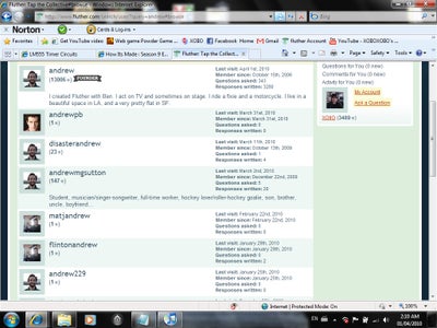 April Fools on Fluther