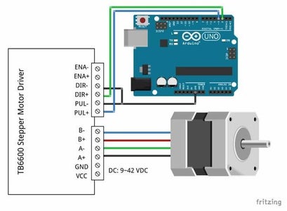 Design of Subsystem - Circuitry and Sensors
