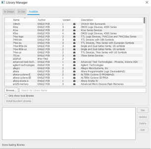 Getting Start With Eagle