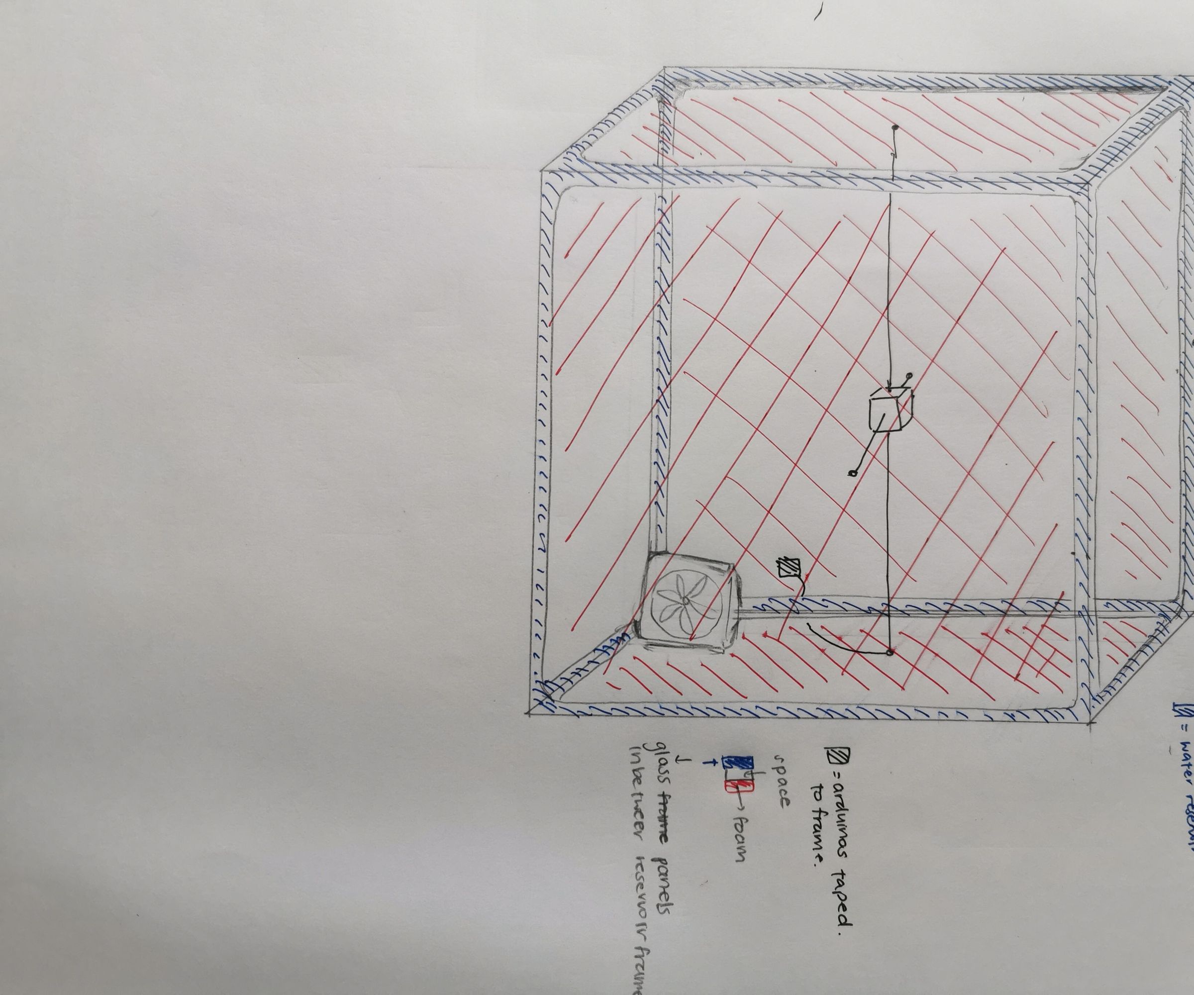 Disco Ball GBE Design