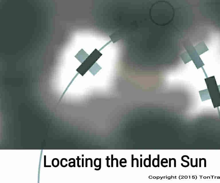 Locating the Sun by Polarizing Sunglasses.