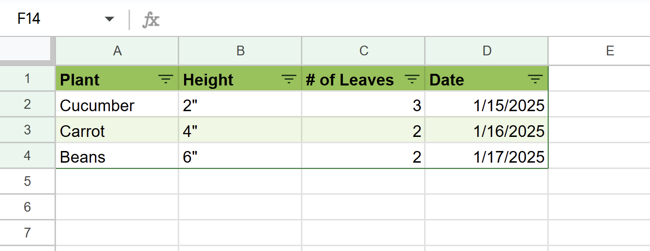 Created Table in Google Sheets