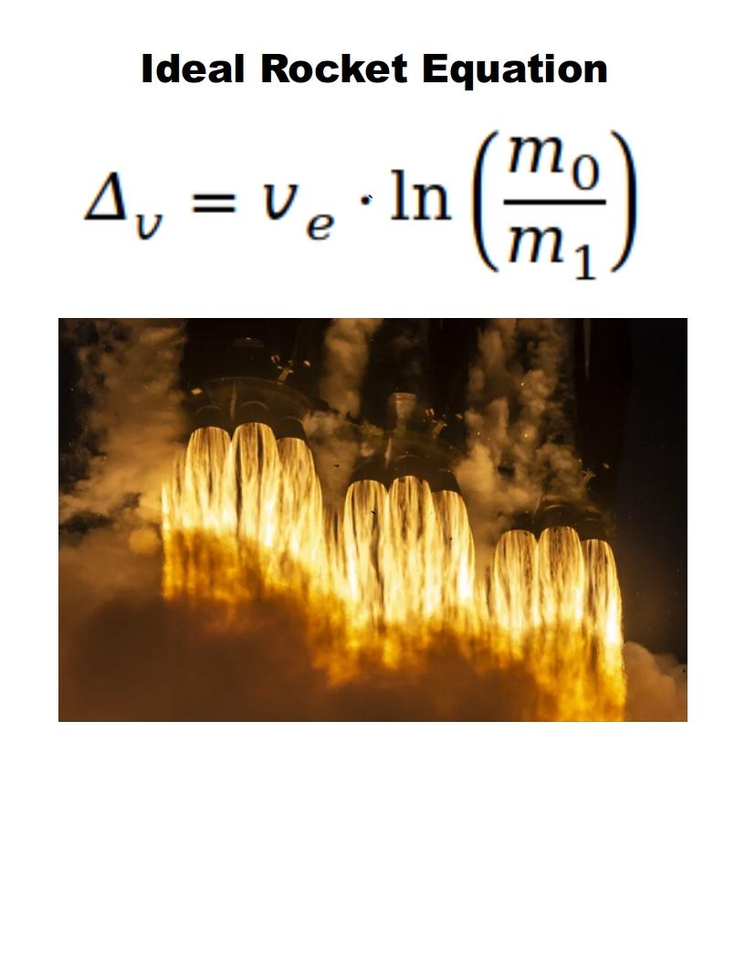 Python - Ideal/Tsiolkovsky Rocket Equation
