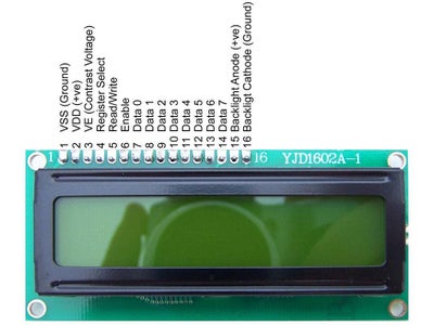 LCD Pinout and Connections With Arduino