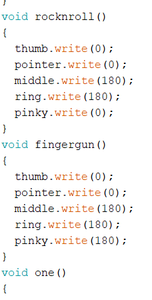 Coding
