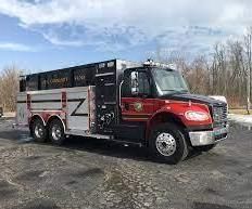 Fire Hose Math