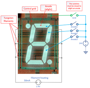 Vacuum Fluorescent Display : 6 Steps - Instructables