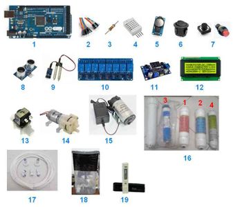Electronic Components