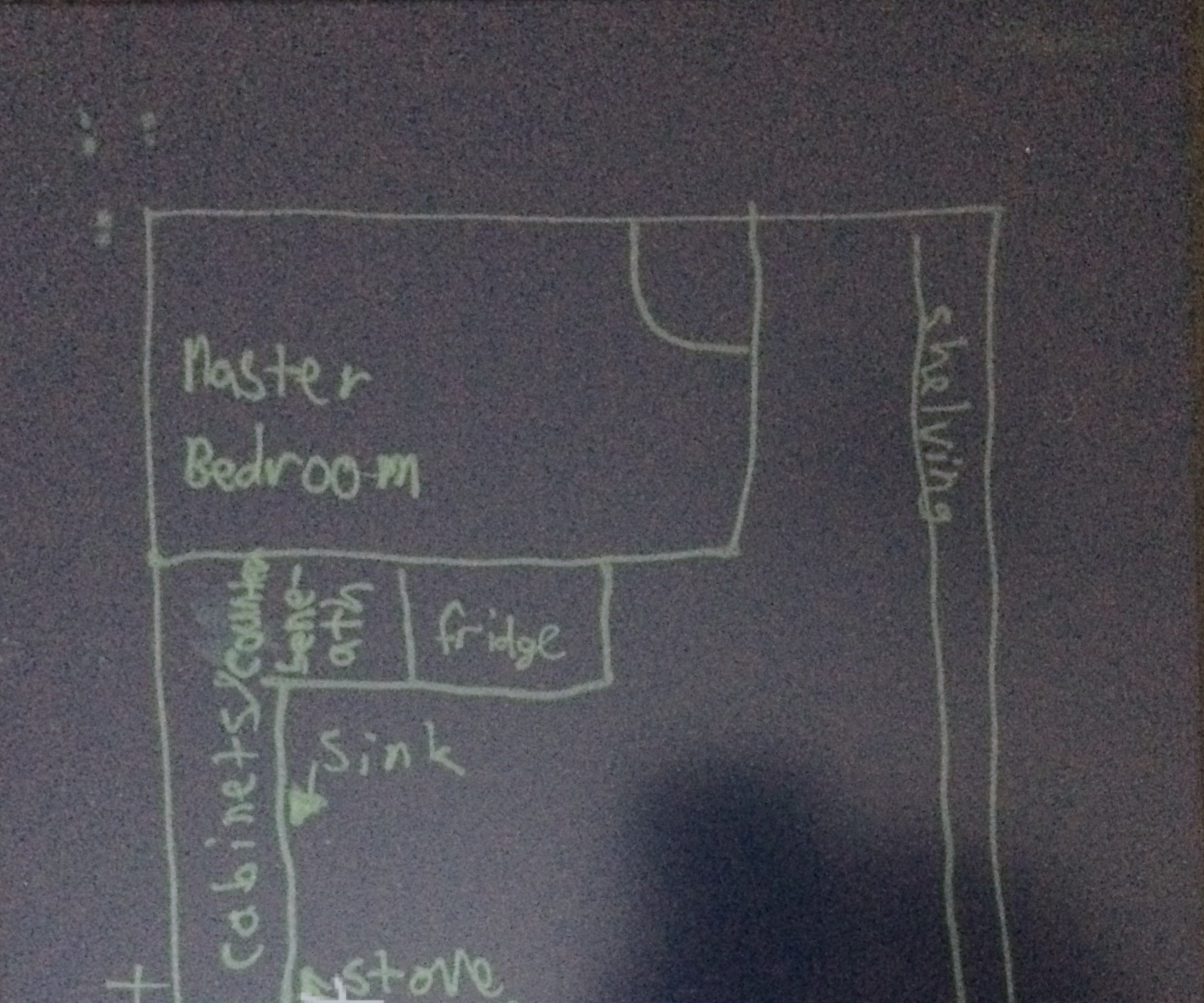 How to Design Small Home