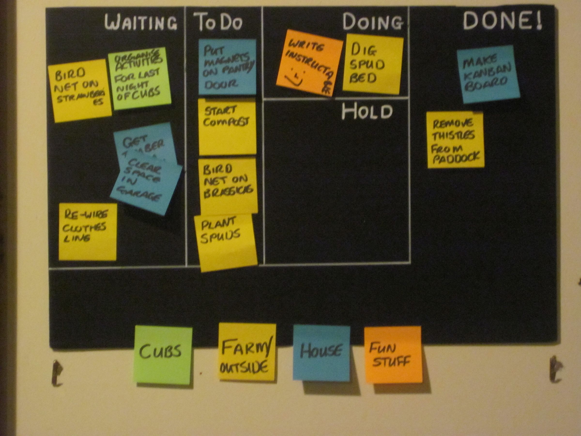 Make a personal Kanban board