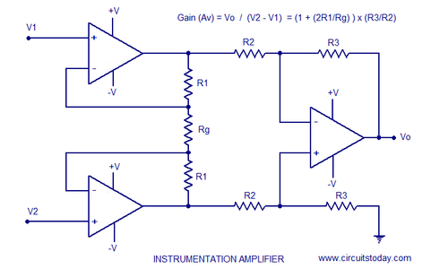 Building an Amplifier