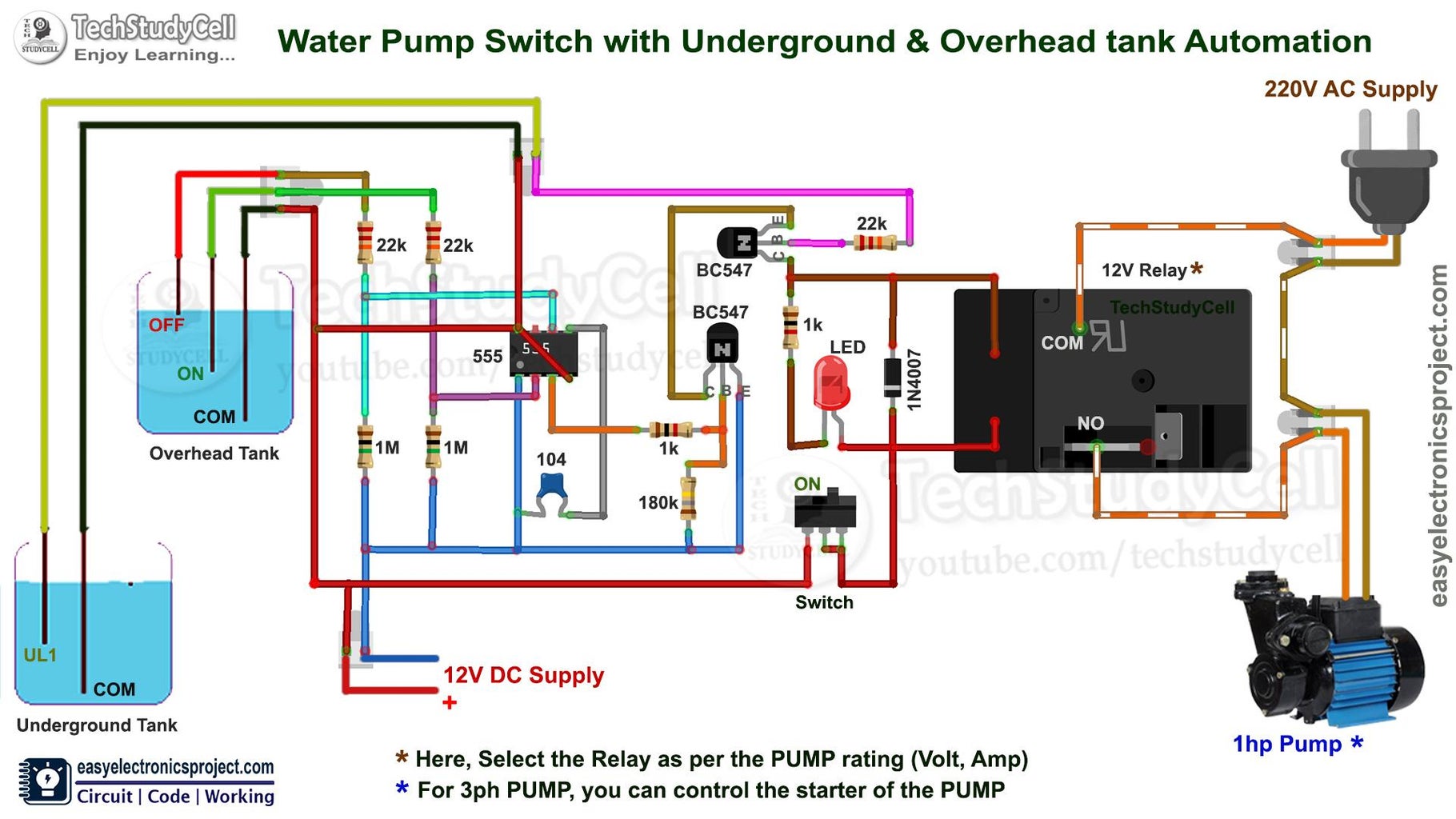 Circuit of the Automatic Water Pump Controller