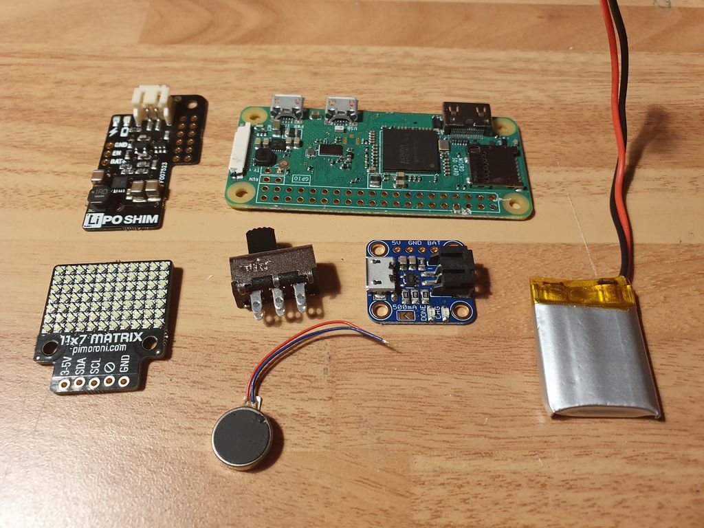 Inspiration & Planning