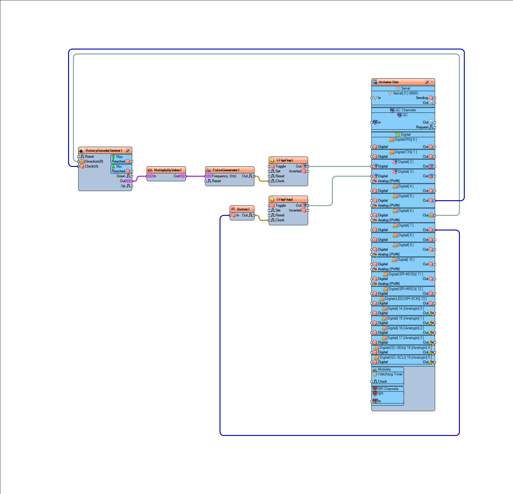 In Visuino Connect Components photo 3
