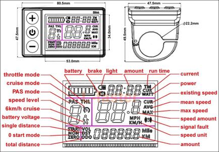 Buying a Kit