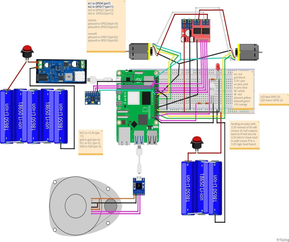 Slam Raspberry Pi 5 Module Autonomous Delivery Robot : Scan-to-Map SLAM on Raspberry Pi 5 : 6 ...