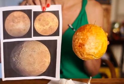 How to Make a Paper Mache Planet