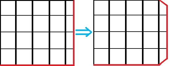 Making the Rectangular Prism