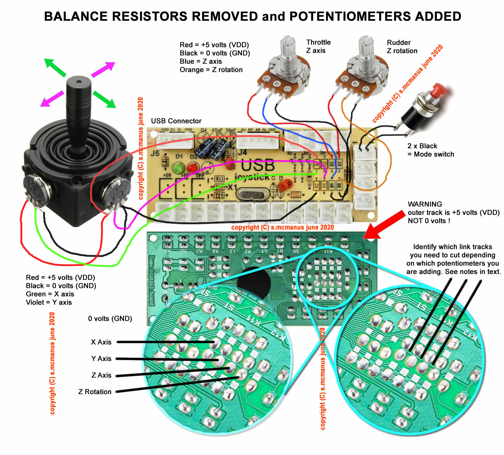 Zero Delay USB Encoder True Analog Joystick Modification