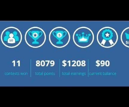 How to Make Money Online in 2016 Using Your Intelligence