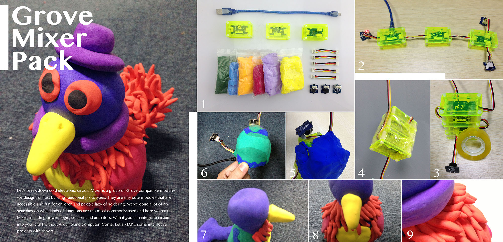 How to Make a Turkey With Mixer