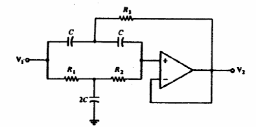 Step 2:  60 Hz Notch Filter