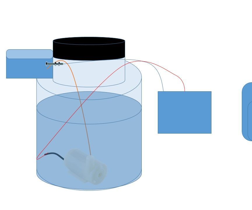 Clean Chicken Water for Winter & Summer