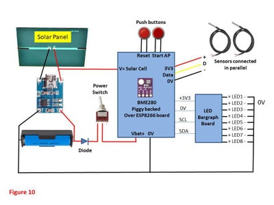 Electronic Build & Firmware Upload