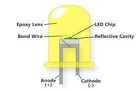 Take Last Wire to Arduino 13
