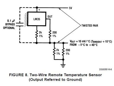 Temperature Sensor Sub-Assembly