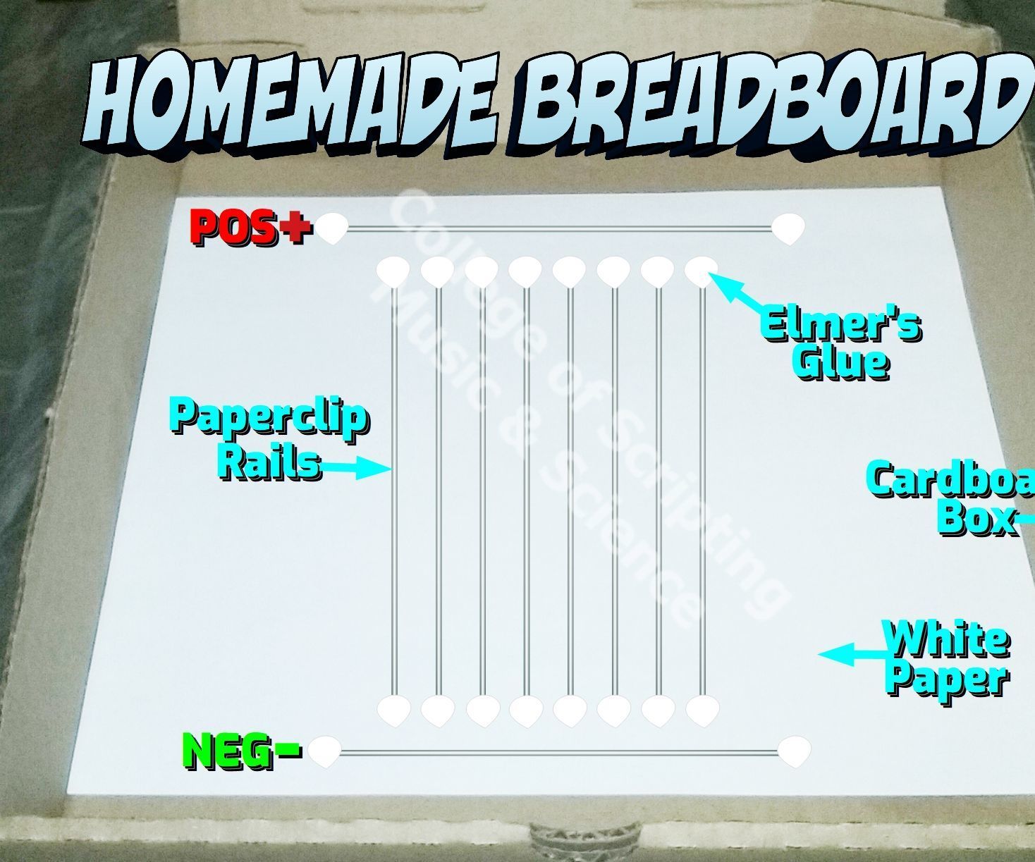 Make a Breadboard for Electronic Circuits - Papercliptronics