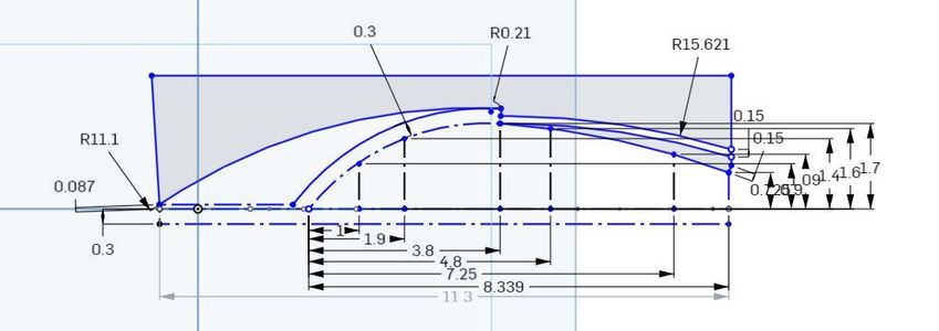 Removal/Shape Definition Sketch
