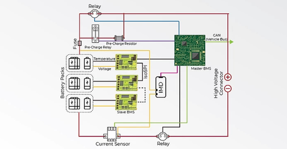 Battery Management System: Introduction to Hardware - Instructables