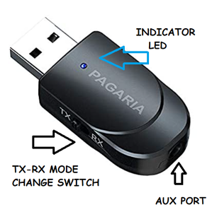 Commercially Available Bluetooth Transmitter Cards: